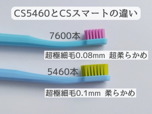 クラプロックスの歯ブラシのスマートの違い